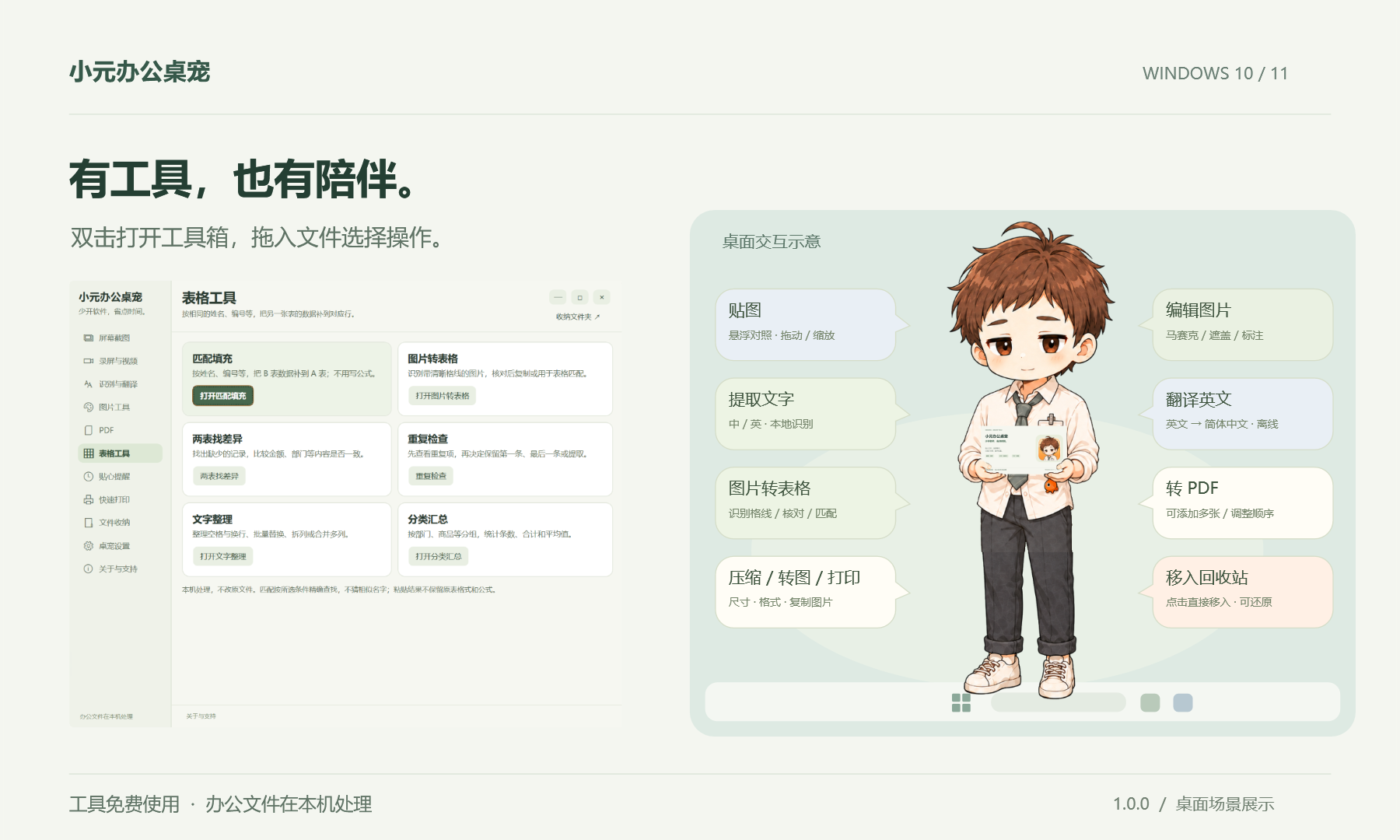 小元办公桌宠界面截图